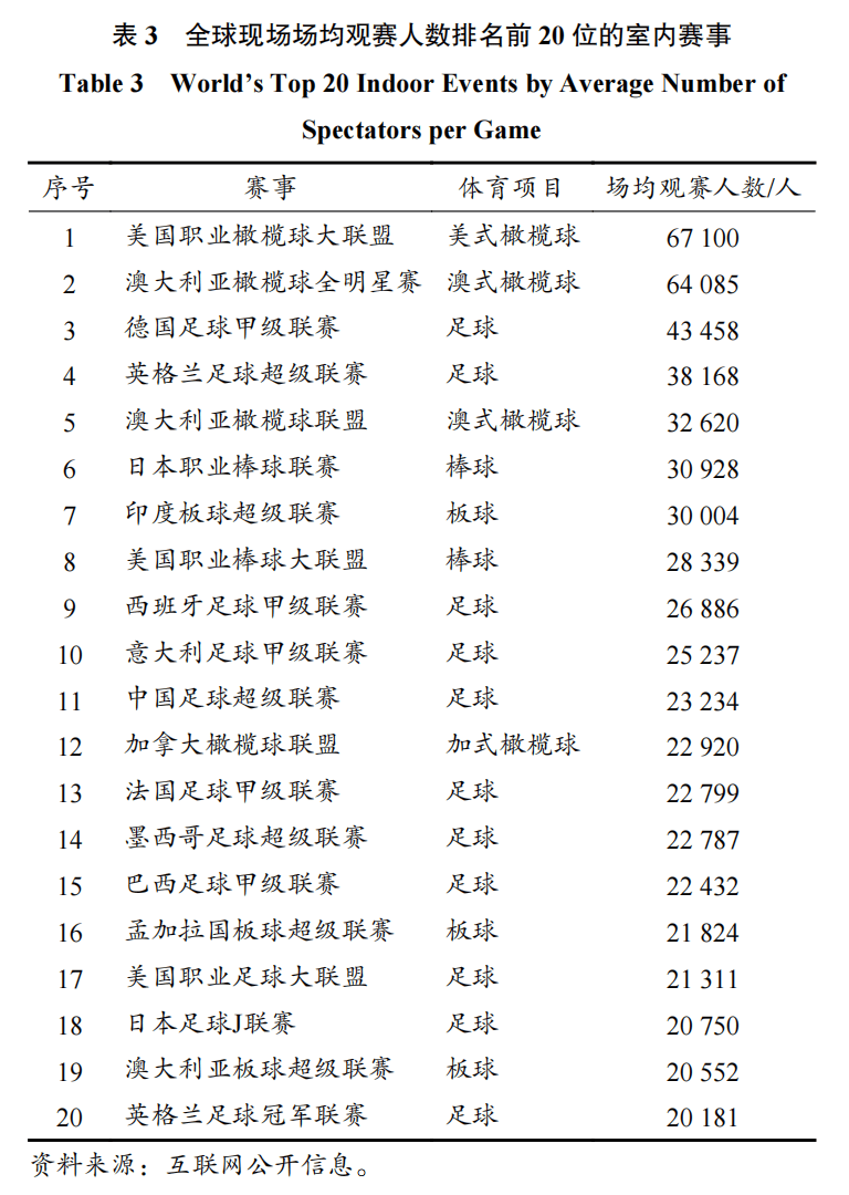 英国公开赛次轮舍夫勒64杆领先 菲茨帕特里克第二